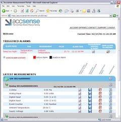 Accsense Online Monitoring Software